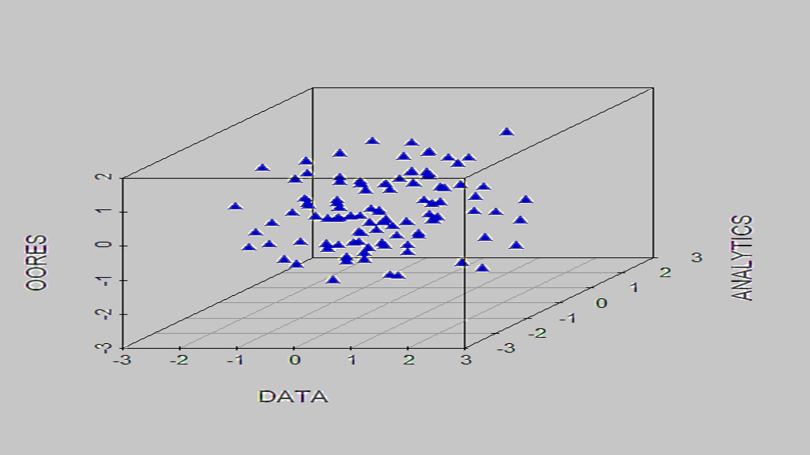 oores Analytics Slider (1)