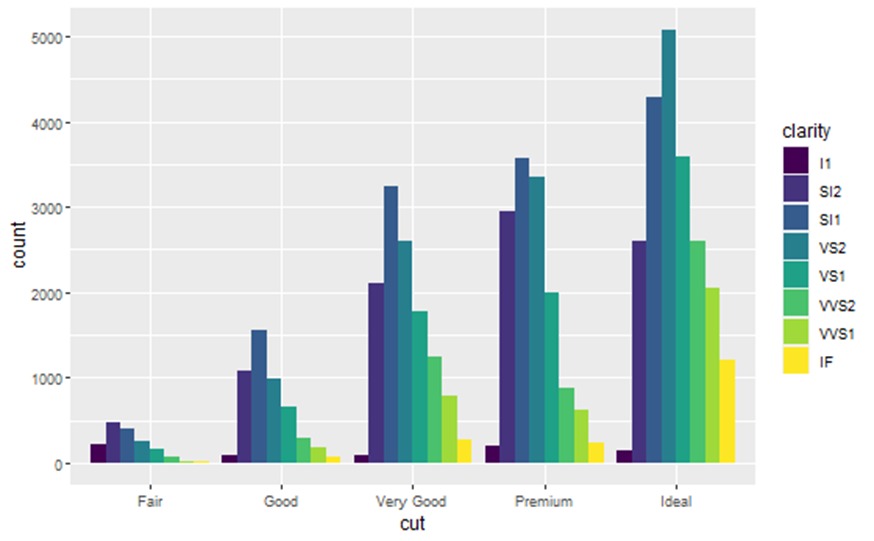 oores Analytics Slider (4)